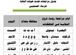 نقابة الصحفيين العراقيين تبدأ بتجديد هويات الصحفيين ورفع ترقين القيود اعتبارا من يوم السبت 4/4/2026